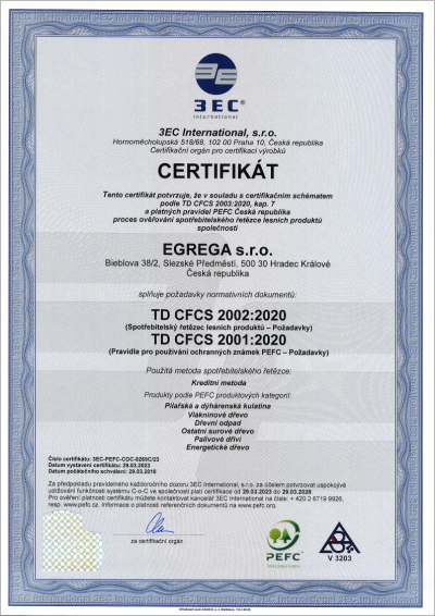 Certifikát